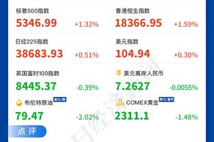 恩德里克2选1挑战：大罗orC罗？C罗！哈兰德or姆巴佩？姆巴佩！